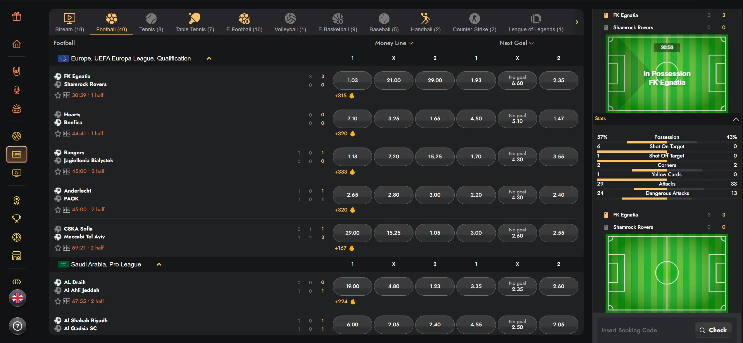 Sportsbook coverage across popular sporting events