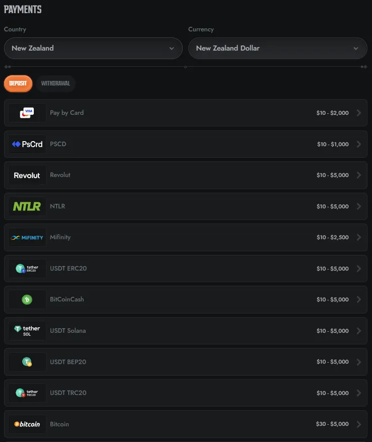 Gransino payment options overview