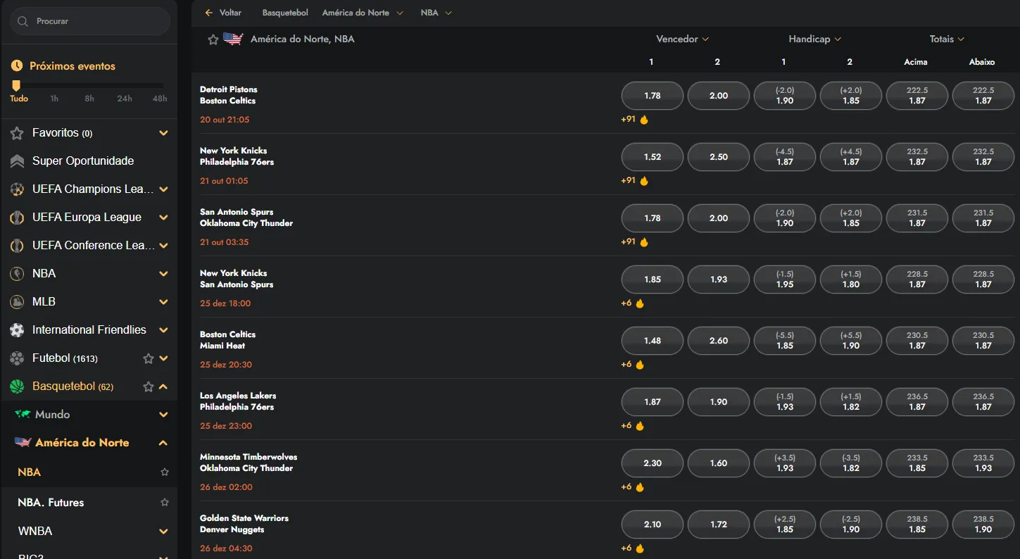 Menu de ténis e basquetebol no sportsbook Gransino