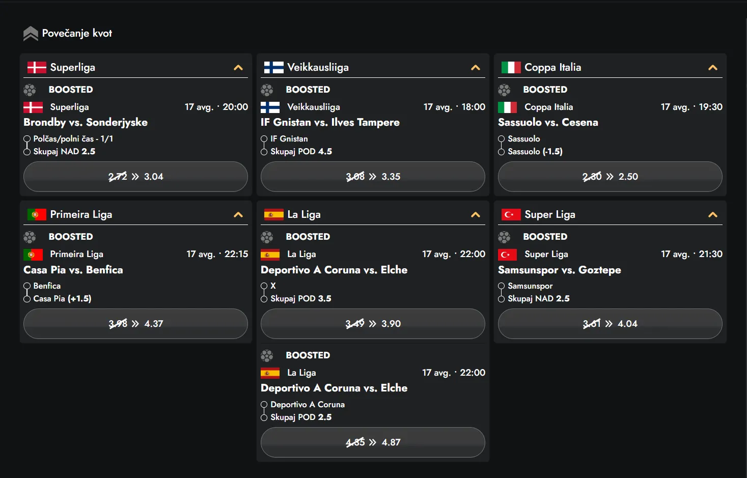 Funkcija Bet Builder pri športnih stavah